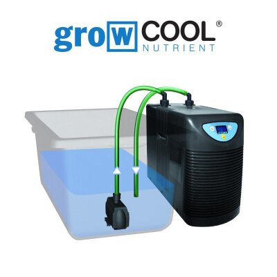 GrowCOOL