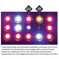 KIND LED - K3 - Series 2 - XL450