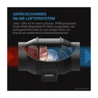 AC Infinity Luftfilter-Set PRO 100 mm inkl. Controller 69 PRO (WiFi) & AKF