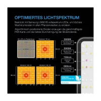 AC Infinity - Advance Grow Zelt-System 60x60x180, 1 Pflanzen-Set