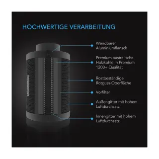 AC Infinity Premium actieve kool, 15 lbs, Australische houtskooltoevoer