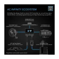 AC Infinity CLOUDLINE PRO T4 | Smart EC Rohrventilator 100mm | 348 m³/h & WiFi Controller