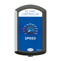 Can Fan EC Controller Speed
