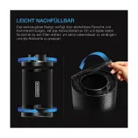 AC Infinity - Nachfüllbares Aktivkohlefilter-Set, mit Aktivkohle-Nachfüllpackung 200 mm